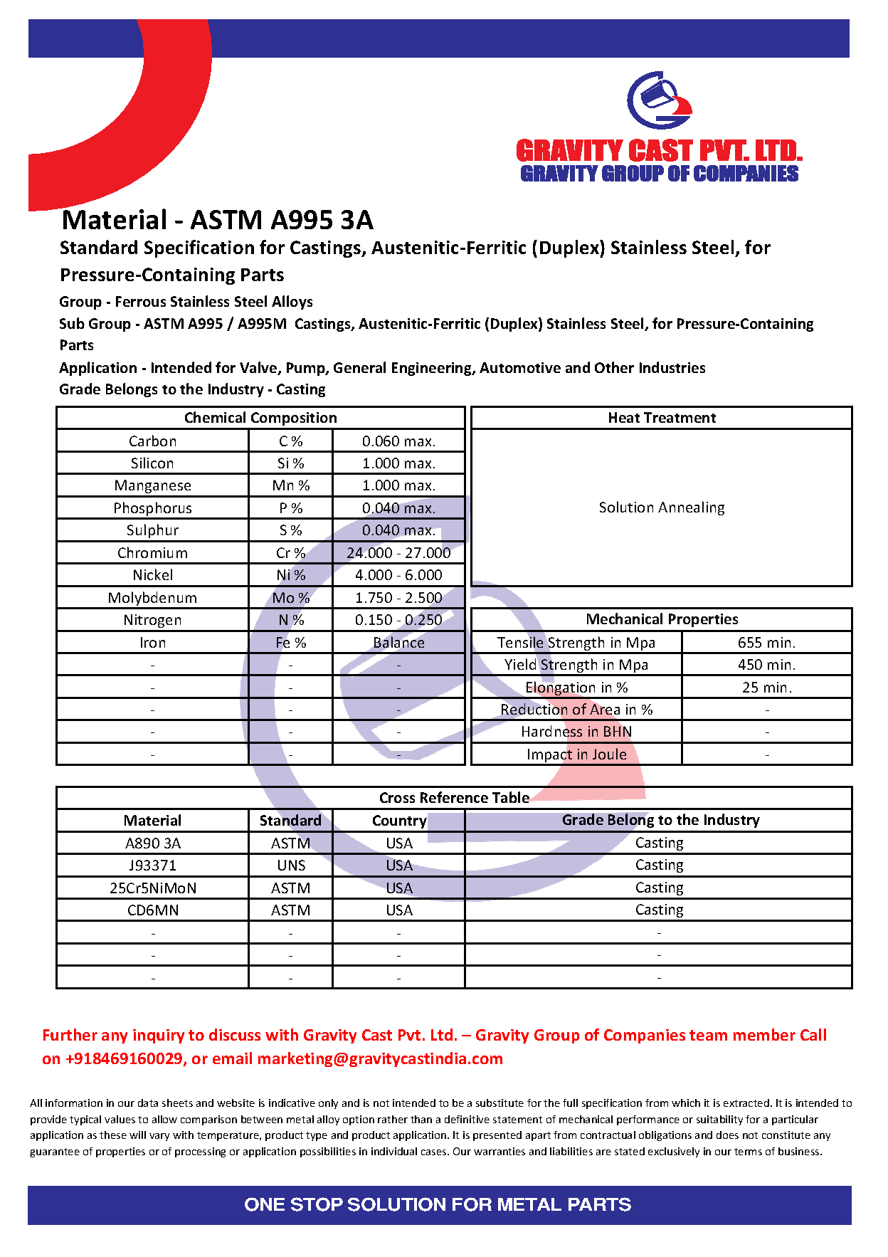 ASTM A995 3A.pdf